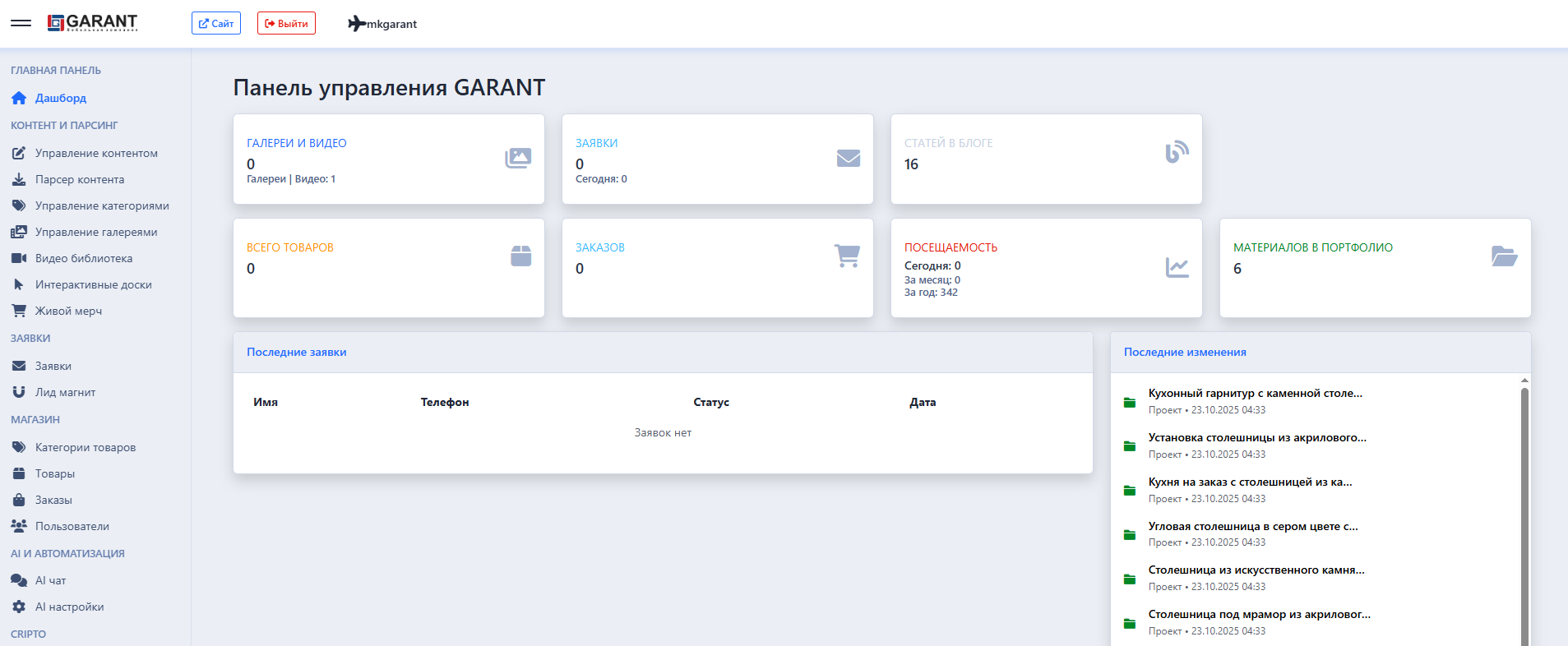 Панель управления сайтом