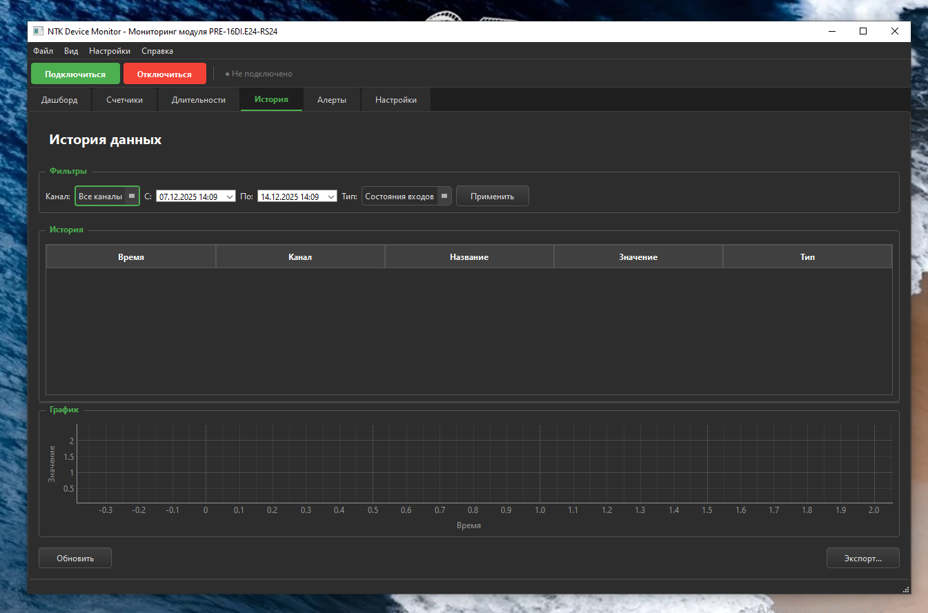Система контроля